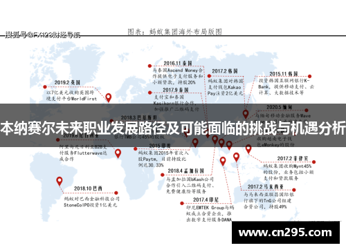 本纳赛尔未来职业发展路径及可能面临的挑战与机遇分析