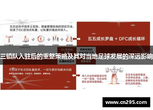 三镇队入驻后的重整策略及其对当地足球发展的深远影响