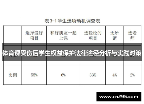 体育课受伤后学生权益保护法律途径分析与实践对策