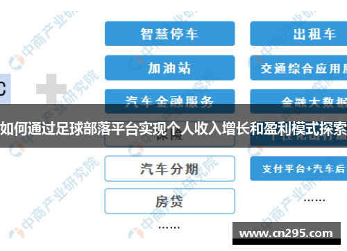 如何通过足球部落平台实现个人收入增长和盈利模式探索