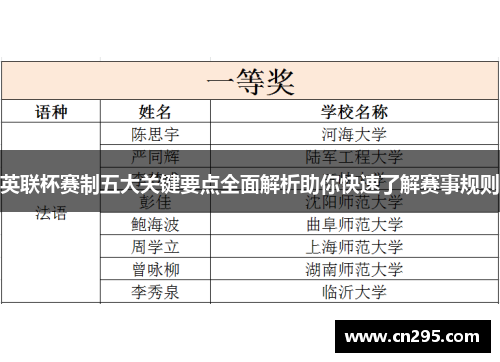 英联杯赛制五大关键要点全面解析助你快速了解赛事规则