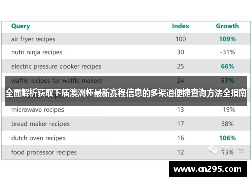 全面解析获取下庙澳洲杯最新赛程信息的多渠道便捷查询方法全指南