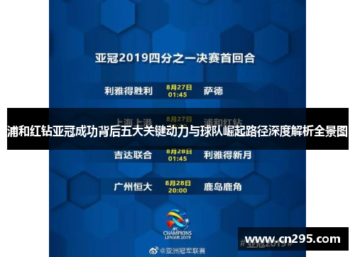 浦和红钻亚冠成功背后五大关键动力与球队崛起路径深度解析全景图